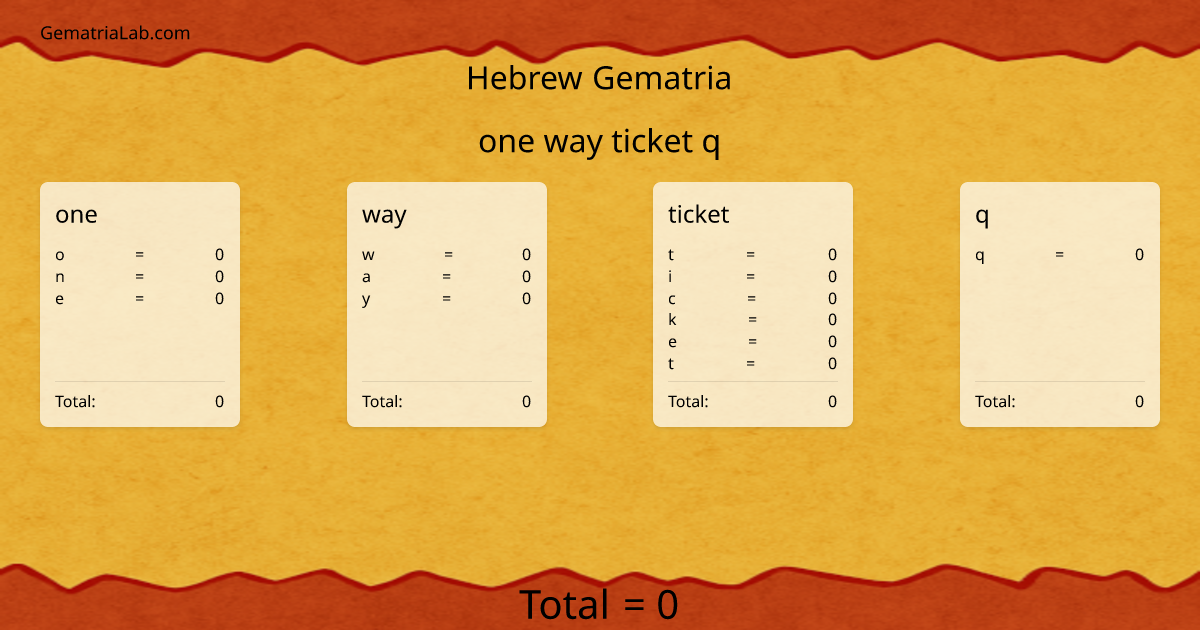 one way ticket q in hebrew Gematria